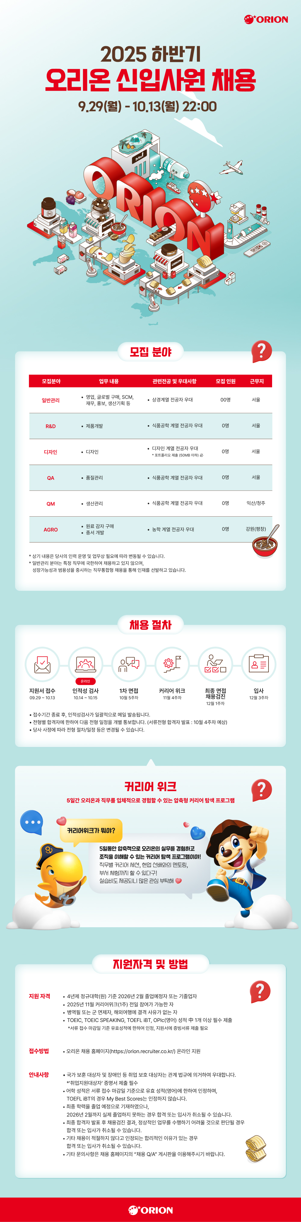 Contents image